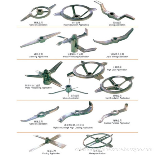 Chinafor Blade Suited for Kinds of Raw Materials